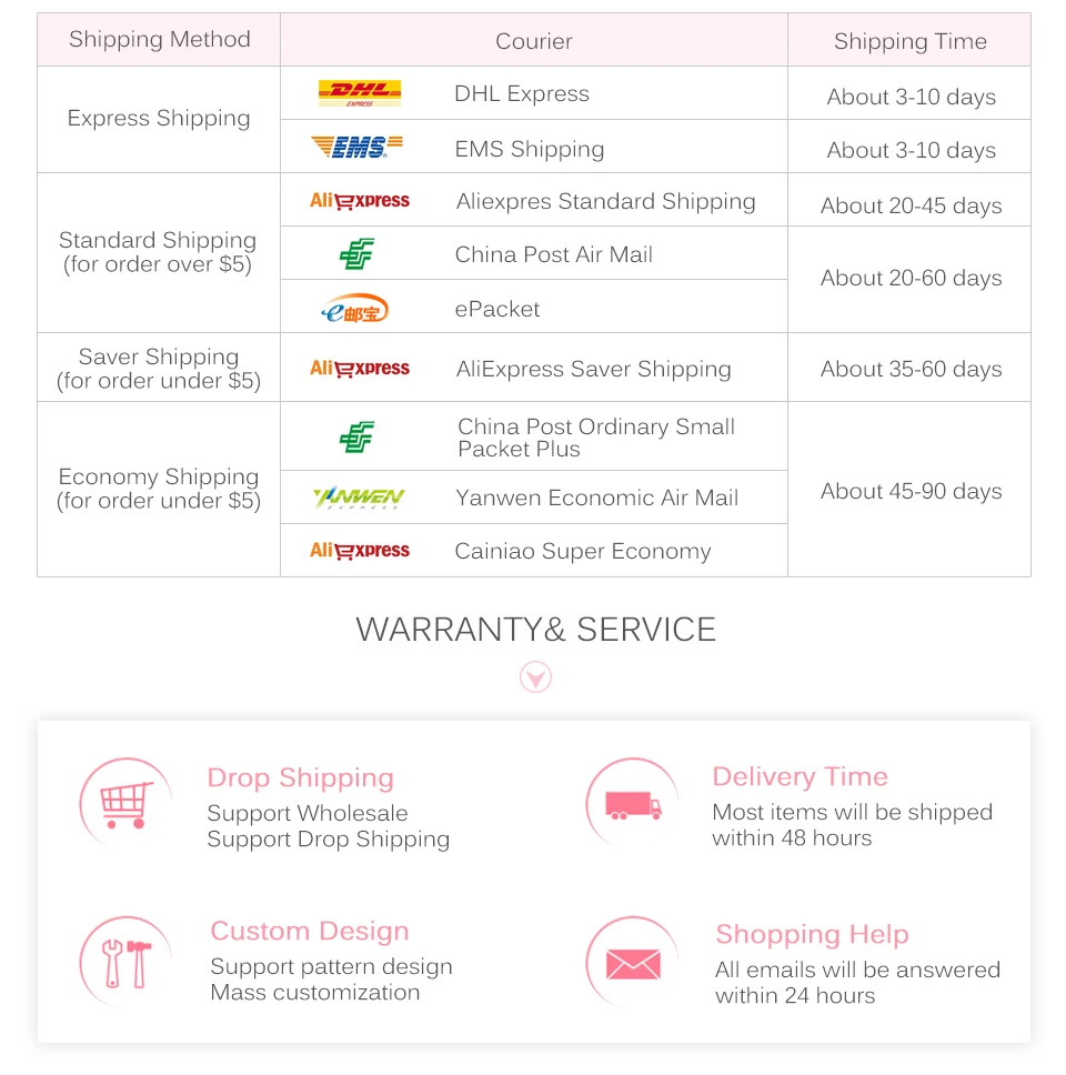2022 Seamless Brassiere Bras For Women Full Cup Breathable Bralette Wire Free Sleep Bra Tube Top Bralette Thread Girl Women Bra