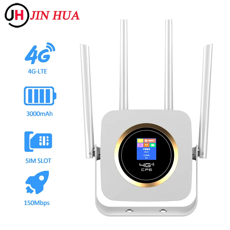Разблокированный роутер 2 4G LTE sim карта Wi Fi точка доступа 4g модем 3000 мАч карманный
