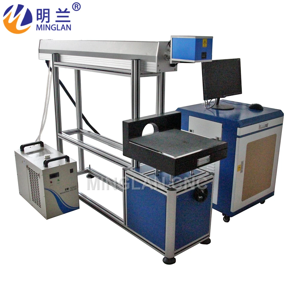 

MINGLAN CO2 Laser Marking Machine scanning for non-metal