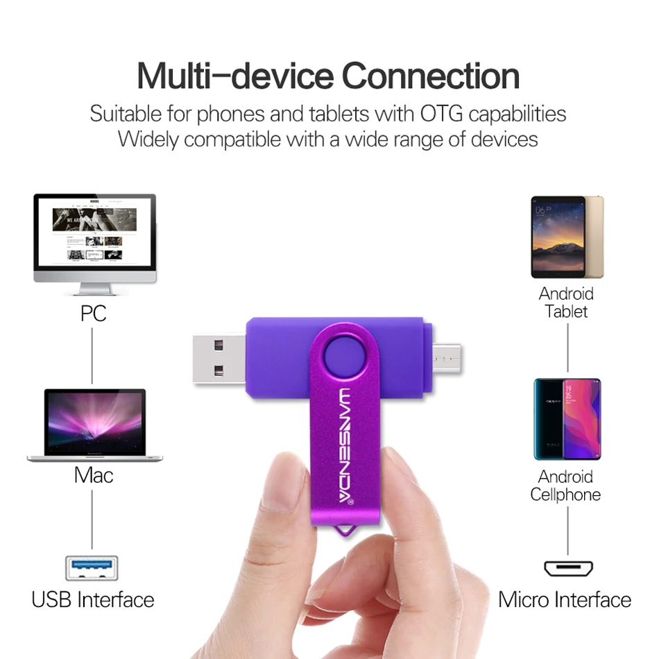 Новинка WANSENDA OTG USB флеш накопитель cle Usb 2 0 карта памяти 128 Гб 32 64 256 Смартфон
