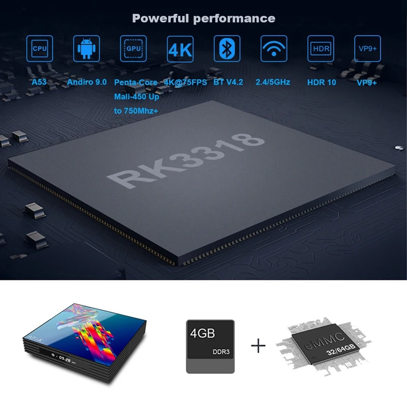 Мини ПК Смарт ТВ коробка Android 9 0 2G/16G четырехъядерный 1 Ghz 2 4G Wifi с портом Rj45 Usb3.0 Hdmi Tf