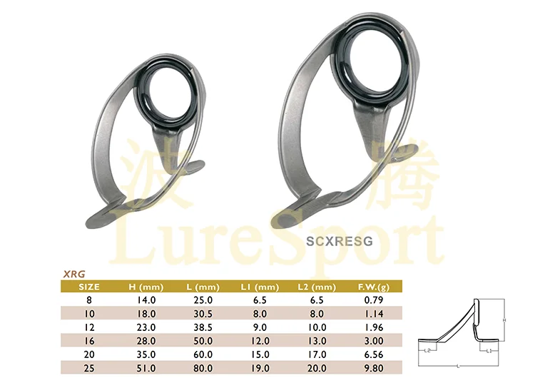 SEAGUIDE Robuster schwarzer Rahmen 13-teiliges 11-teiliges 10-teiliges 8-teiliges Führungsset HBXRESG20 Bootsruten-Bauteil Führungsreparatur DIY-Zubehör – Detail 7