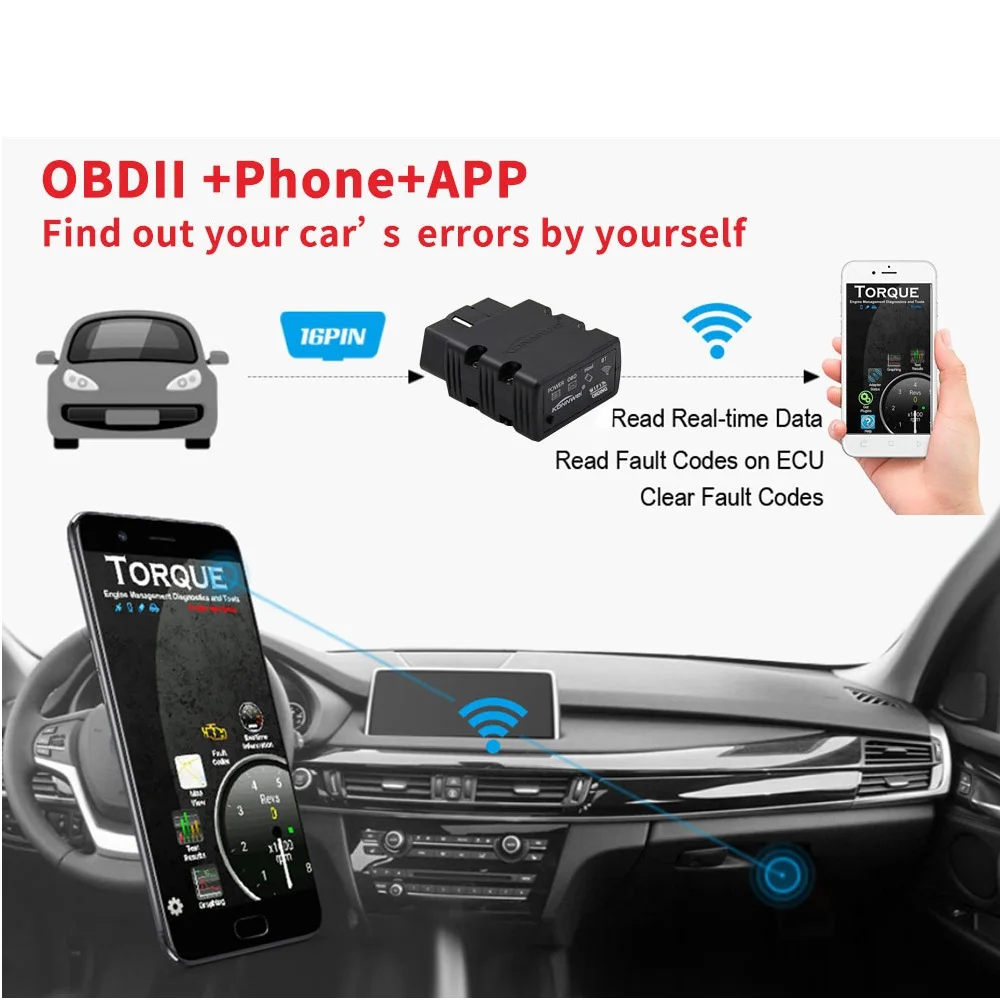KONNWEI KW902 obd 2 elm 327 wi fi 1,5 OBD2 CAN-BUS сканер elm327 wifi v1.5 odb2 Авто диагностические инструменты сканирования для ios Android