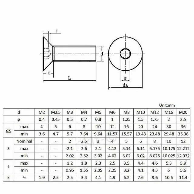 M20 - 2,5 20 Mm -Es Din7991 Fekete 10,9 Osztályú Ötvözött Acél Hex Aljzat Countersunk Fej Csavar Lapos Csavarok Din 7991 - Image 2