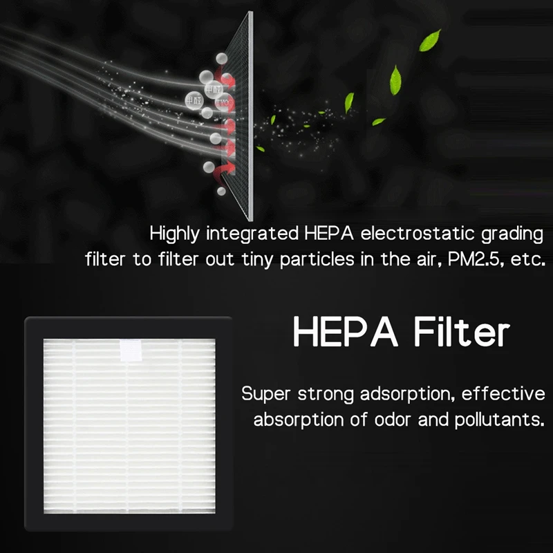 Портативный автомобильный очиститель воздуха, освежитель воздуха, отрицательные ионы, воздухоочиститель, Usb, противотуманный очиститель, авто, свежий очиститель воздуха, озоновый ионизатор