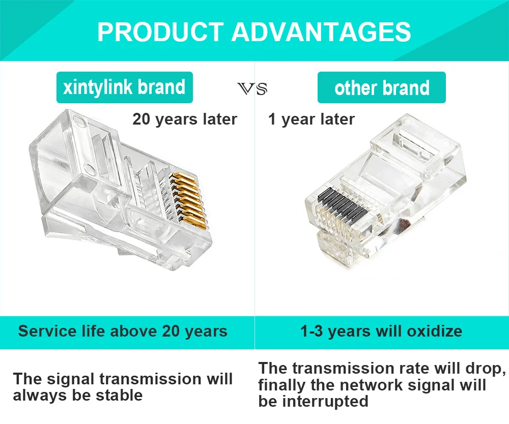 rede cat5e rg45 utp rg rj 45,
