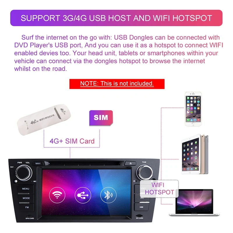 Clearance 2G RAM 1 Din Android 9.0 Car DVD Player for B M W E90/E91/E92/E93 Navigation Radio Multimedia 3 Series GPSAudio 2+32GB IPS 4