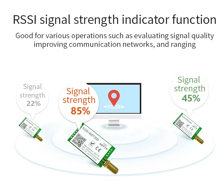 Transceptor sem Fio Módulo 10km Rssi Wor Verdog Cdsenet rf Lora Llcc68 Dip E220-400t30d 433mhz 470mhz 30dbm 9 Terminais fixos sem fio