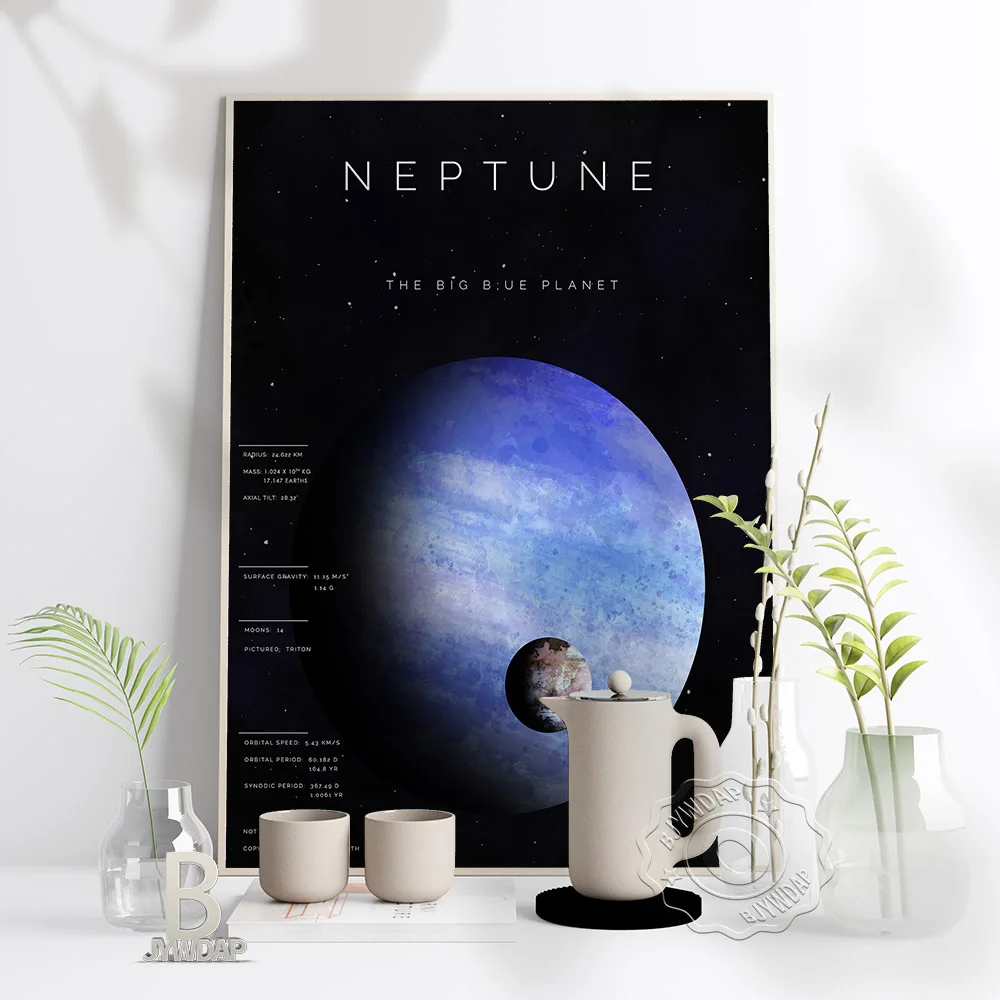 

Solar System Neptune Art Poster, Neptune Prints Canvas Painting, Nordic Cosmos Planet Neptune Kids Room Home Decor Wall Art