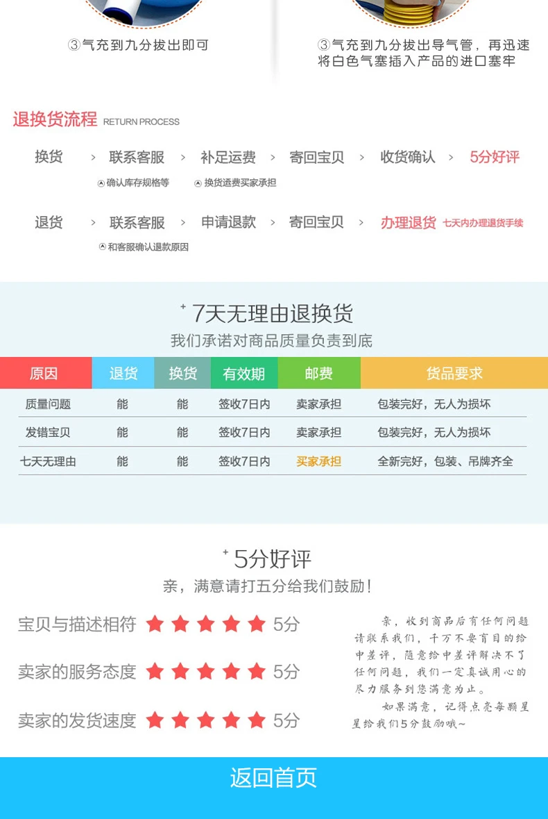Дети pai qiu надувная игрушка Раннее детство детский Массажный мяч, фитнес тактильная акантосфера раннее образование ручной мяч
