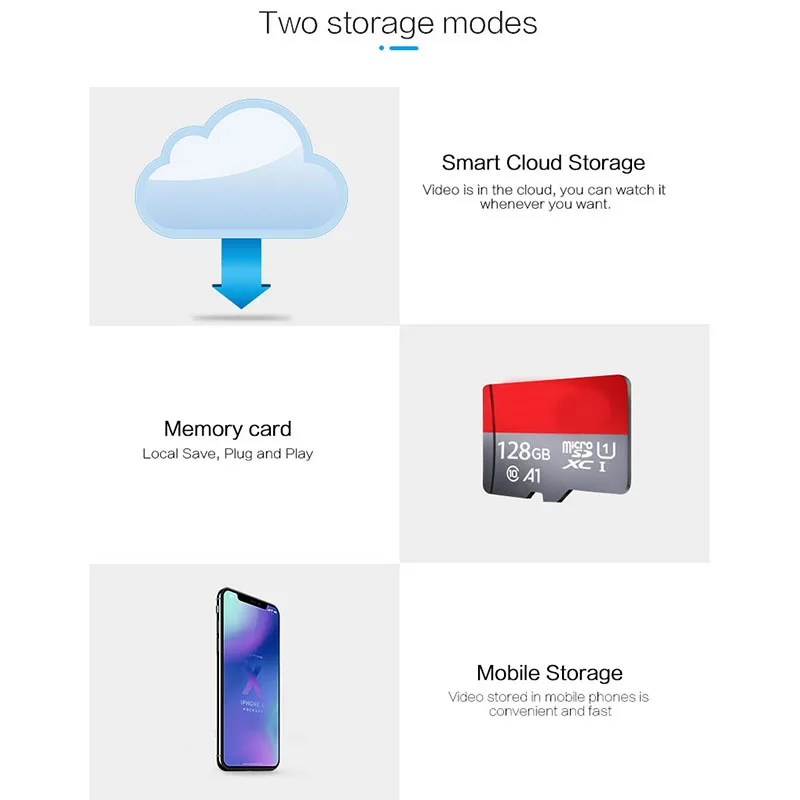 Для S p y мини-камера для домашней безопасности, беспроводная, Wifi, HD IP, 1080 P, ночное видение, телефон, удаленное приложение, камера безопасности с кронштейном