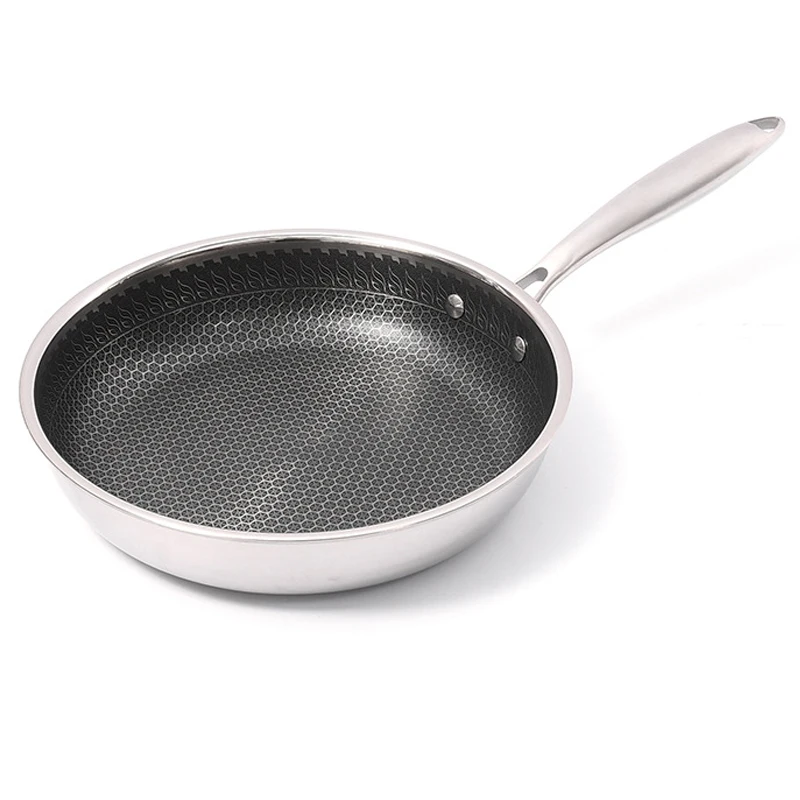 ESTINK Pancake Pan,Kitchen Cookware,26 X 5cm Fry Pan Stainless Steel Steak  Pot Composite Bottom Stew Meat Fried Eggs Cooking Tools