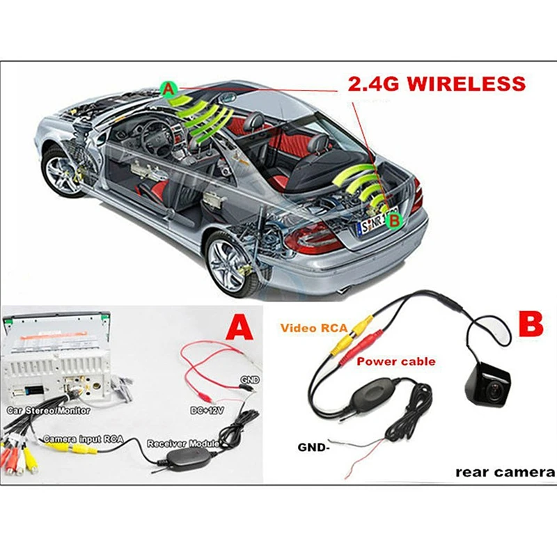 1 Set Black 2.4G Wireless Video Transmitter Receiver Adapter Kit For Car Rear View Camera DVD Monitor Reverse Parking Backup Cam