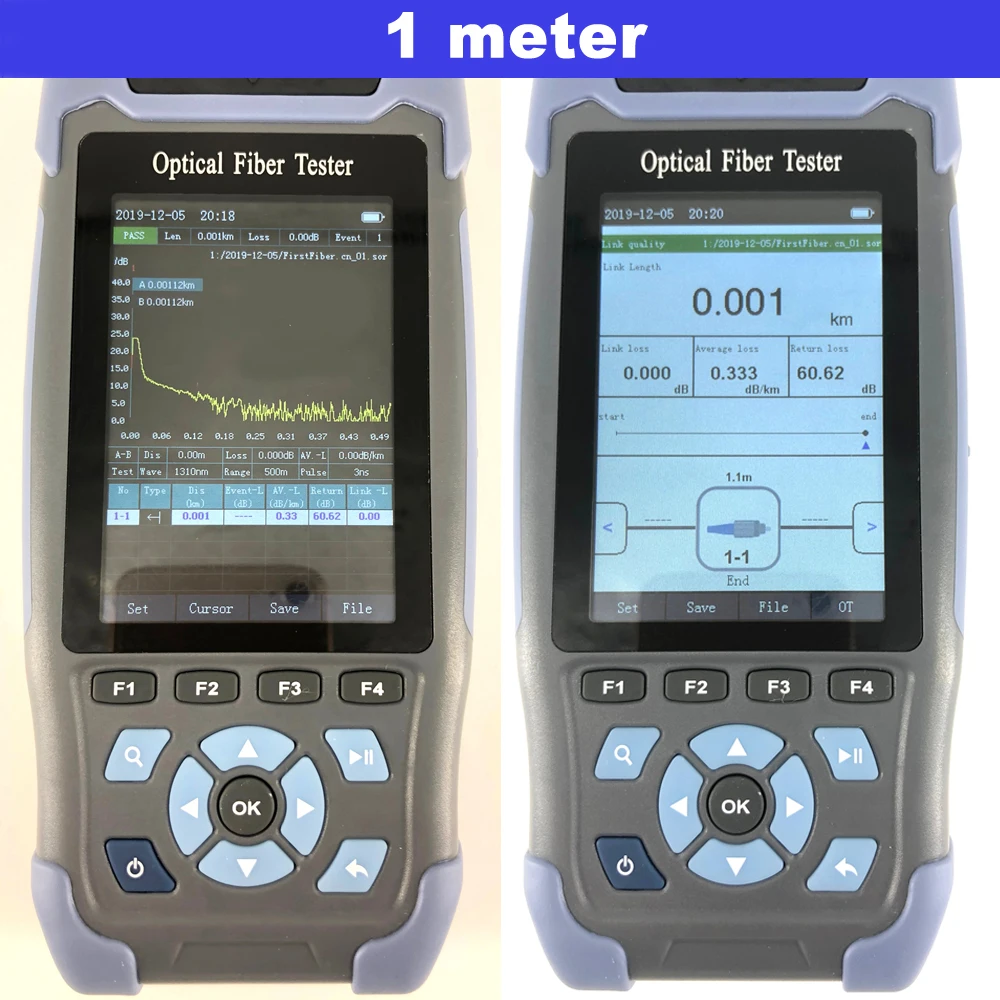 OTDR_980REV_191206_04