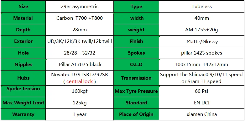 29er Асимметричные am 40x28 мм бескамерные mtb дисковые карбоновые колеса novatec D791SB D792SB Центральный замок 100x15 142x12 bicicleta aro 29
