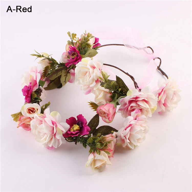A-RD