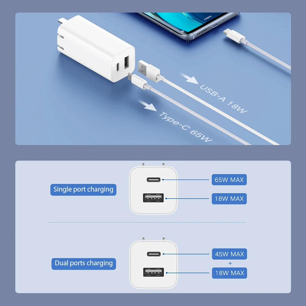 Xiaomi Mi GaN Charger 65W Type-C USB-A Portable Quick Charger with GaN Technology/C-to-C Charging Cable(5A MAX)/Wall Charger