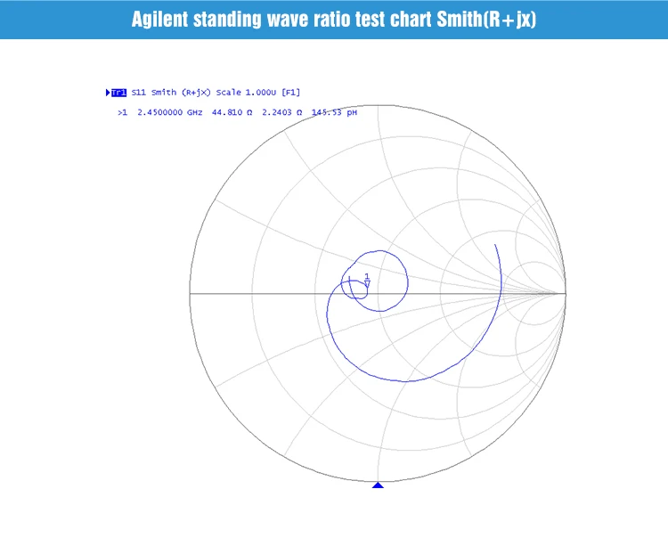 TX2400-PCB-4811 Wifi antenna (5)