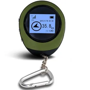 

HBUDS Mini GPS Smart Activity Trackers + Location Finder with Keychain USB Rechargeable For Outdoor Sport Travel MS-GPS04