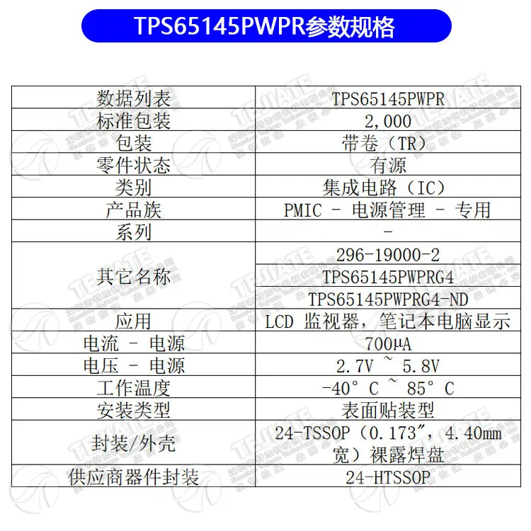 .05752.TPS65145PWPR
