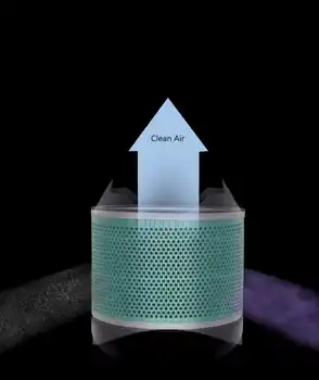 

Hepa Filter for Dyson Air Purifier Cleaner Filter Household HEPA PM2.5 Filter Smoke Dust for Dyson Air Filter