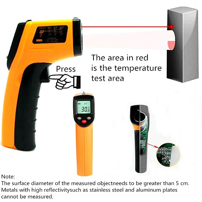GM320 инфракрасный Температура измерительный прибор Цифровой Термометр Лазерный пирометр терморегулятор-50~ 400 ℃ тестер температуры для промышленности 40% OFF