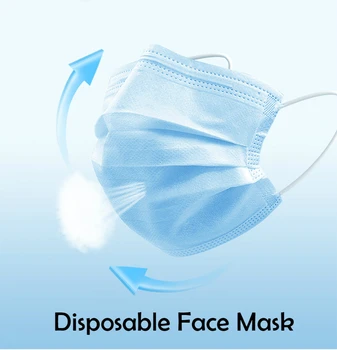 

Disposable civil Windproof Mask 3 Layer melt blown cloth Filter mouth Mask Dustproof Breathable Mask mouth In Stock