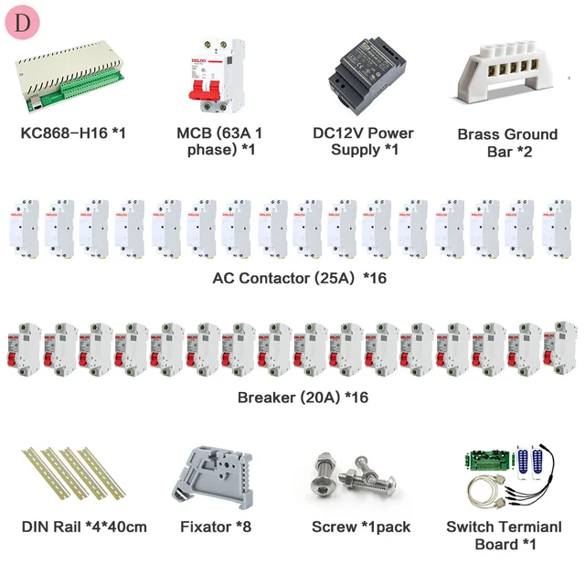 Types Of Ac Distribution Box informacionpublica.svet.gob.gt