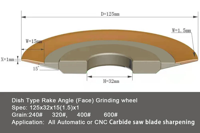 Diamond Grinding Wheel for Carbide Tungten Saw Blade Rake Face Angle Resharpen Disc Steel Milling Cutter Tool Sharpener Grinder