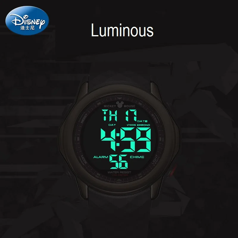 Рисунок 4 - Модные уличные спортивные детские