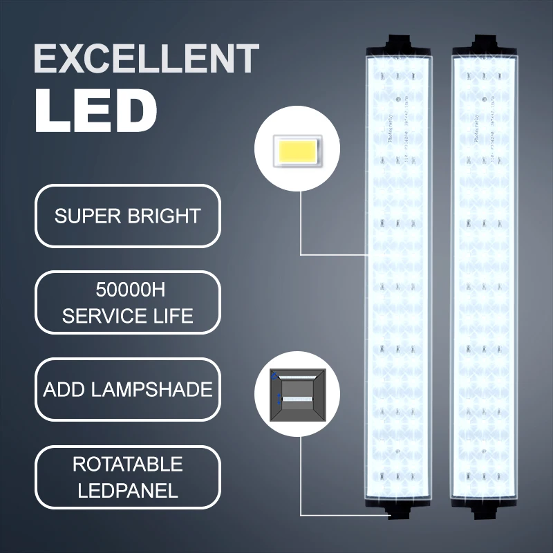 High Quality Eletrônicos