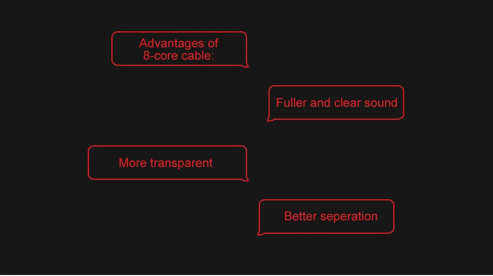 TRN 8 Core посеребренный кабель HIFI наушники MMCX/2Pin разъем использовать для TRN V10/V20/V60 TFZ HQ8 HQ6 HQ5 V90 TRN T3 T4