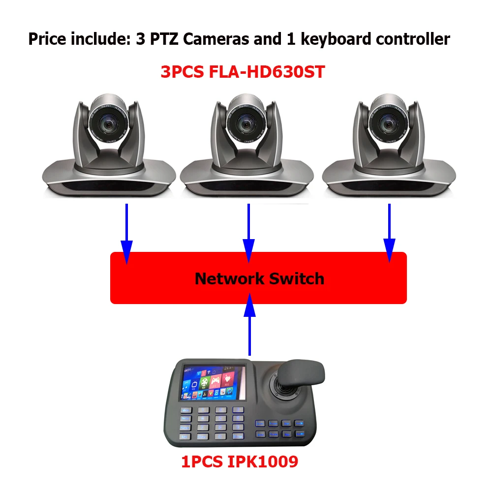 17 3 HD630ST IPK1009