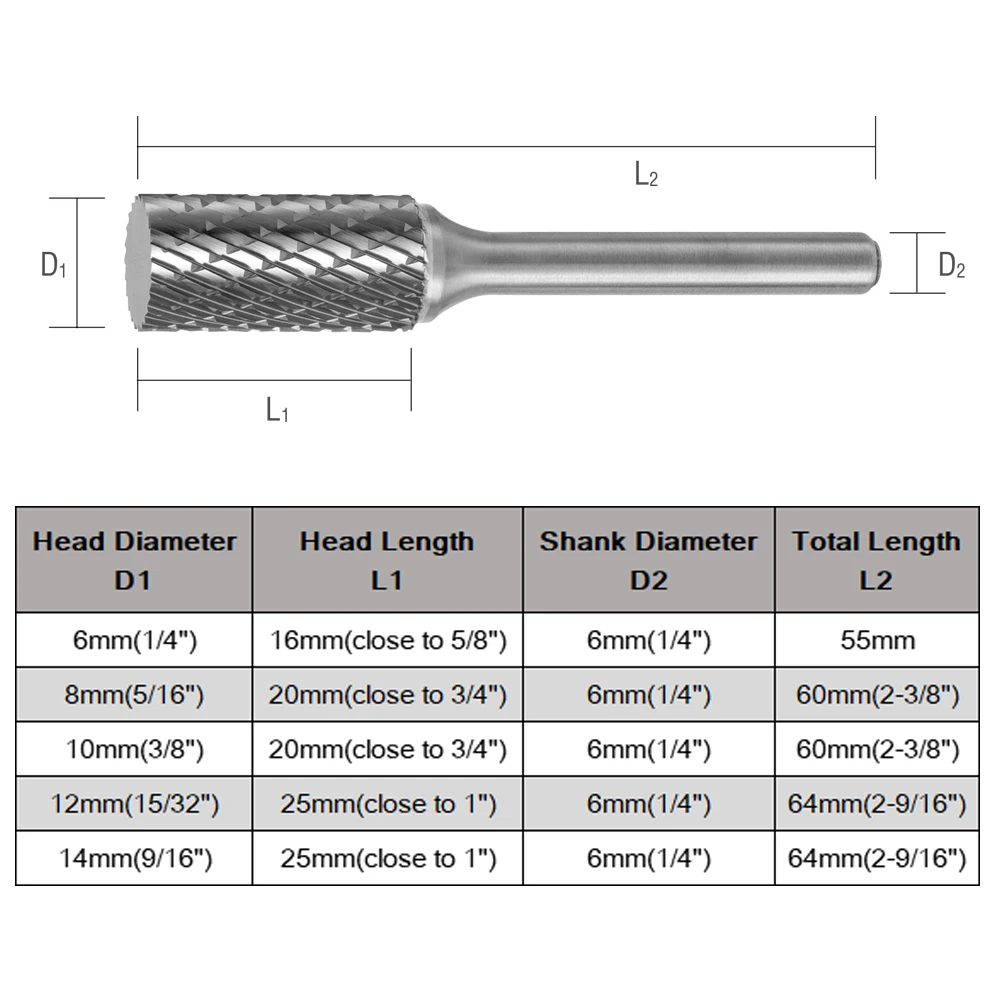 5 шт. 1/4 ''карбид вольфрама роторная точка бурр штампованный хвостовик шлифовального станка набор 6 мм 8 мм 10 мм 12 мм 14 мм шлифовальный Бур набор для электроинструментов D25