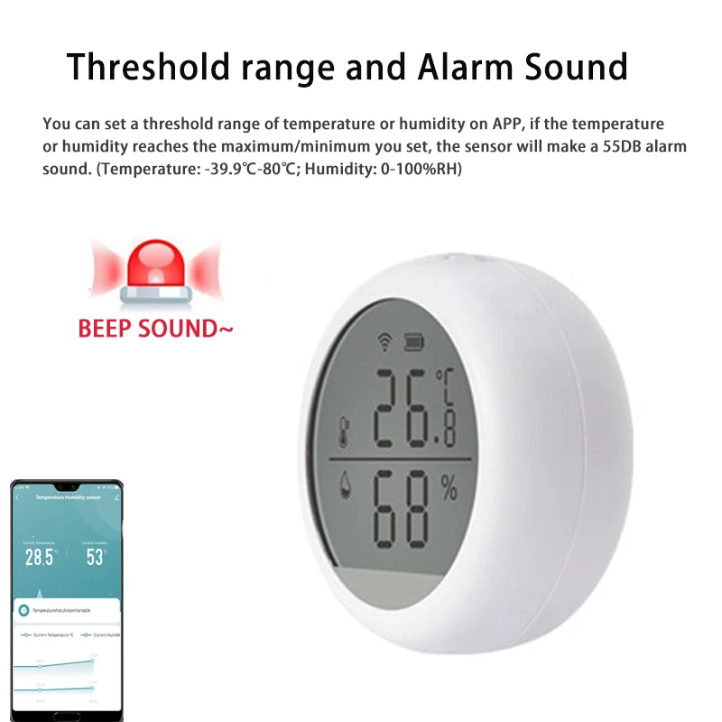 Wifi Temperature And Humidity Monitor Wireless Temperature And