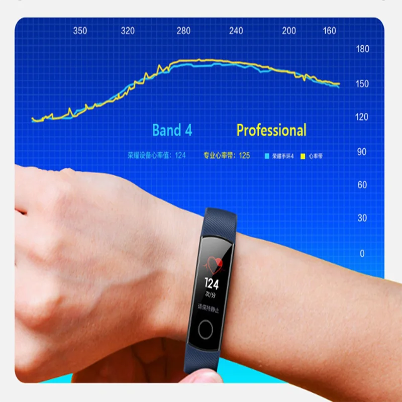 Honor Band 4 Синий смарт-браслет глобальная версия Носимых устройств для мужчин и женщин фитнес-трекер 50 м водонепроницаемый смарт бар
