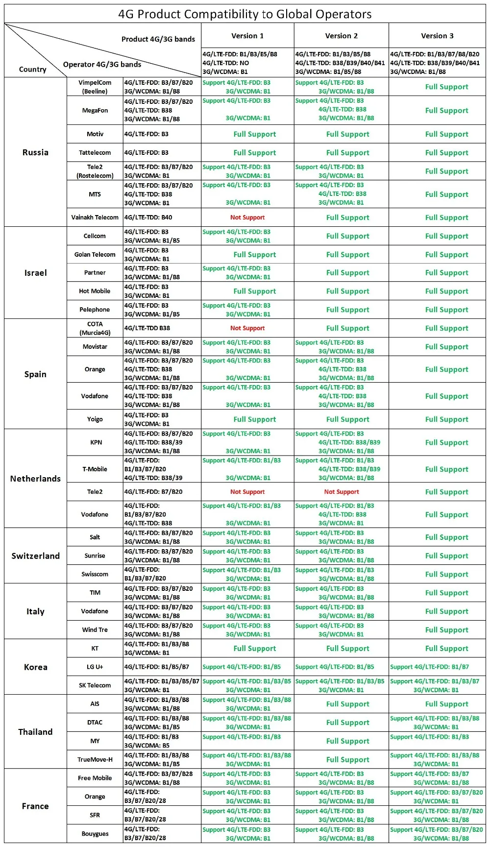 H07256d2ef8304dd19396995f2326d535p