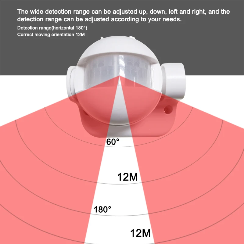 PIR инфракрасный датчик человеческого тела, белый безопасный ИК энергосберегающий детектор освещения, Регулируемый переключатель времени задержки переменного тока 220 В