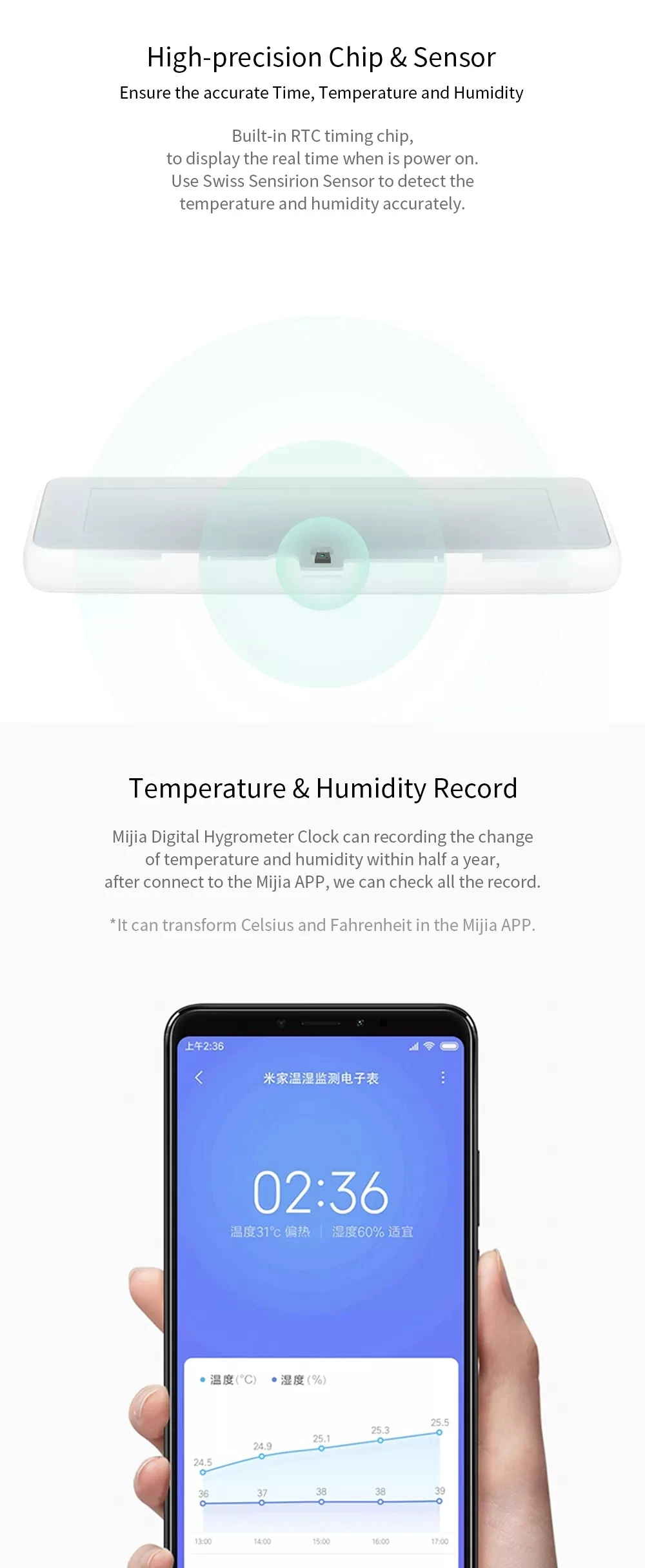 Xiaomi Mijia BT4.0 Horloge numérique électrique intelligente sans fil  Hygromètre intérieur et extérieur Thermomètre - Asmpick