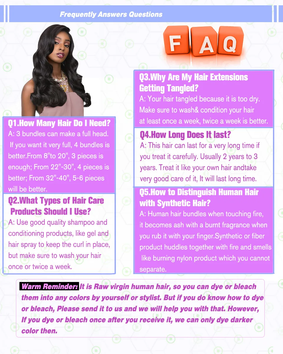 FAQ(1)