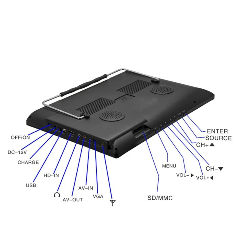 2 DIN Android 10.0 car GPS Stereo Radio player For