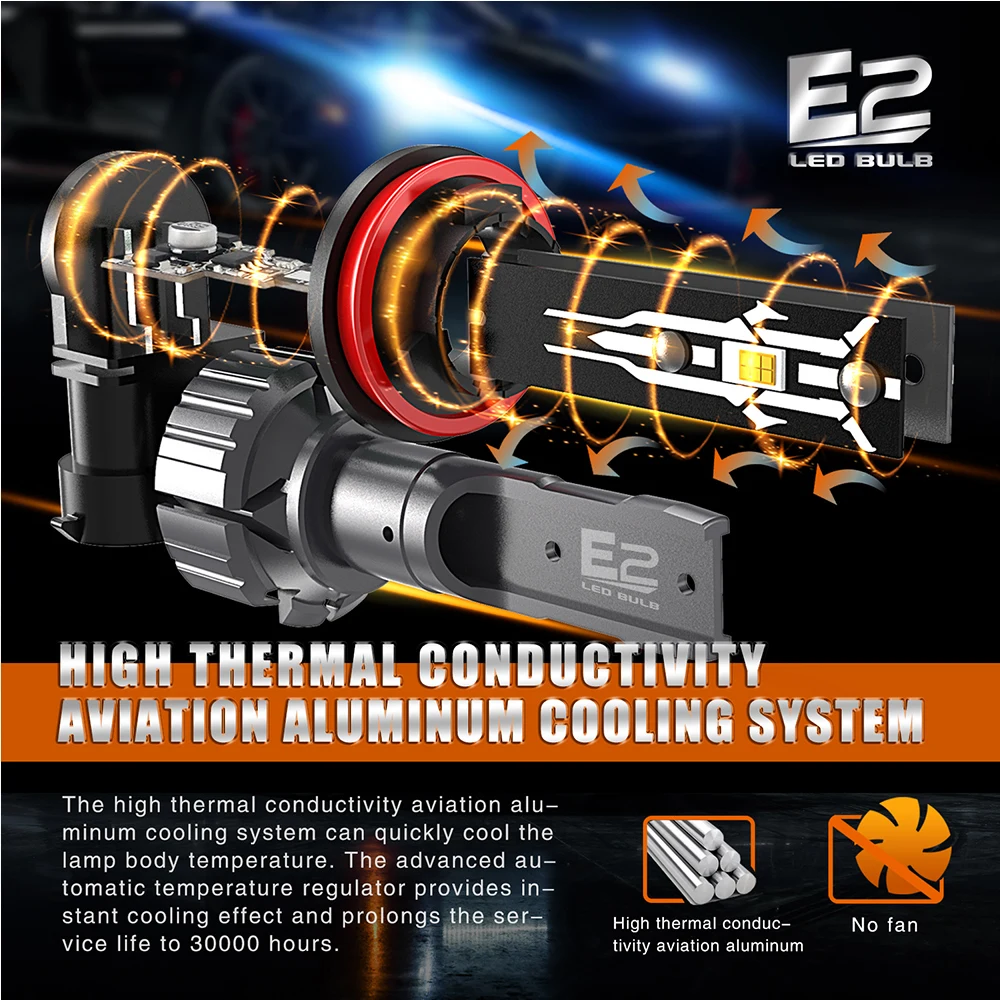 Canbus LED Headlight H4 H7 H8 H9 H11 H16JP H1 H3 9003 HB2 9005 HB3 9006 HB4 9012 HIR2 H27 880 881 LED Fog Lamp 2pcs 100W 30000LM led car lights led lights led bulbs led headlights led car headlights