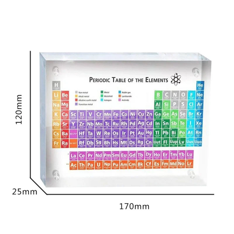  Acrylic Periodic Table Display Board Transparent Chemical Element Display Board Teaching Supplies F - 4000188230315