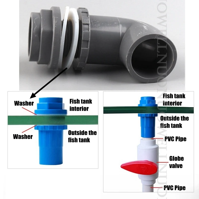 10pcs I.D 20/25/32mm L Type PVC Pipe Connectors Thicken Fish Tank Drain Pipe Joints Garden Irrigation Water Supply Tube Drainage Parts Color : Blue, Size : Inner diameter 50MM 10pcs I.D 20/25/32mm L Type PVC Pipe Connectors Thicken Fish Tank Drain Pipe Joints Garden Irrigation Water Supply Tube Drainage Parts Color : Blue, Size : Inner diameter 50MM