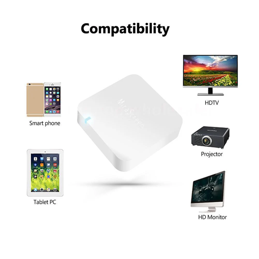 Wi Fi AV HDMI Android iOS PC|Комплекты аксессуаров для телефонов| |