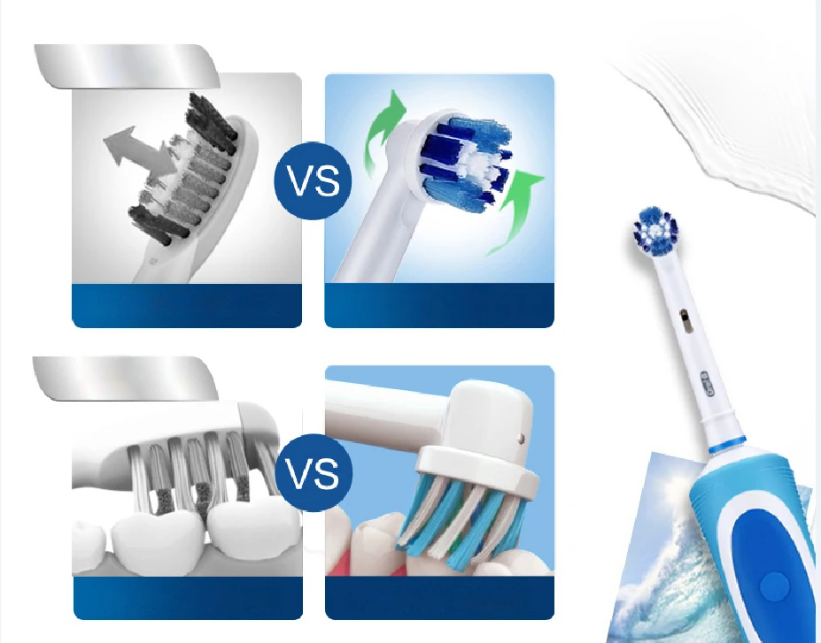 Зубная щетка Oral B звуковая электрическая перезаряжаемая вращающаяся Vitality уход за