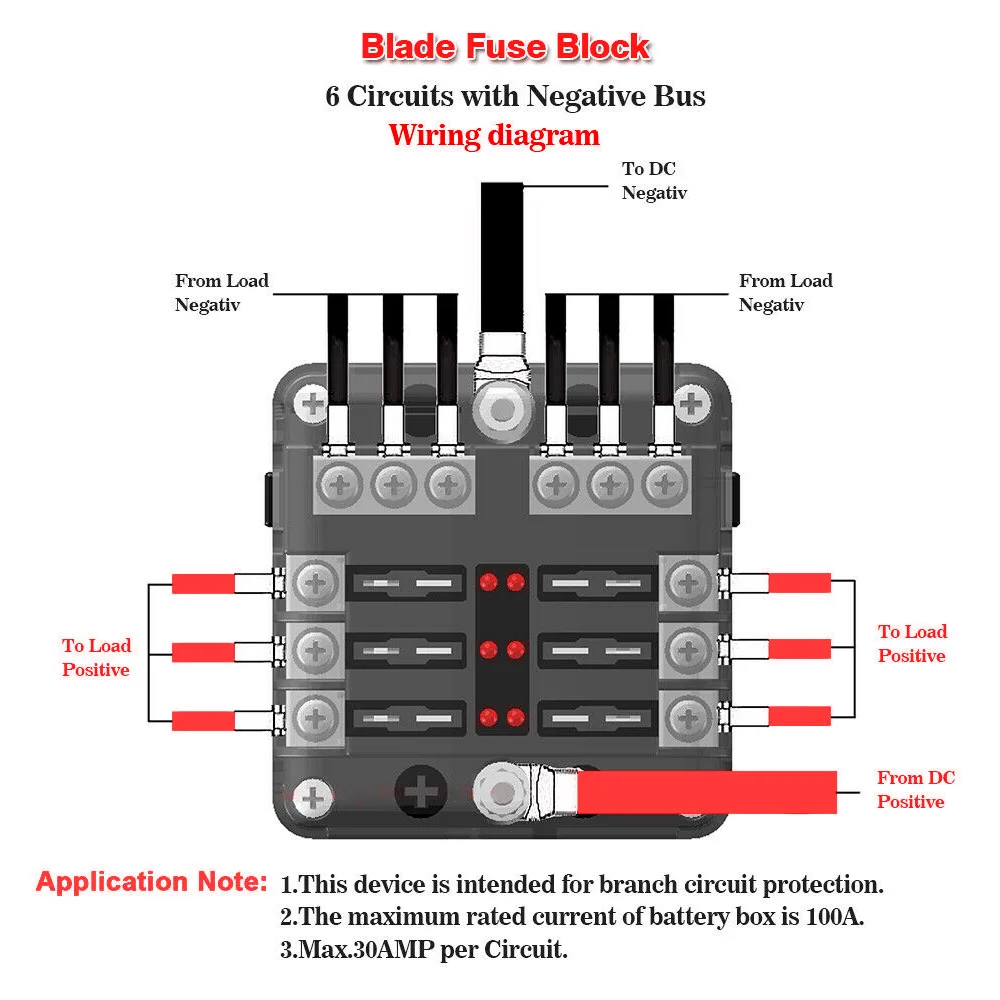 6-Way or 12-Way Car Boat Blade Fuse Box Block Holder LED Indicator 12V 32V Auto Marine Waterproof Power Distribution Panel Board fuse box holder fuse holder fuse box marine fuse block power distribution block