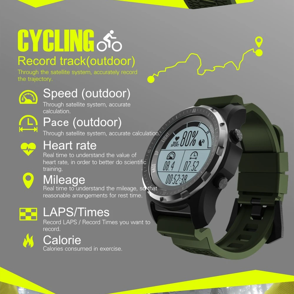 

GPS barometer, altimeter, thermometer, motion watch, latitude and longitude coordinates, world time / date, speed measurement