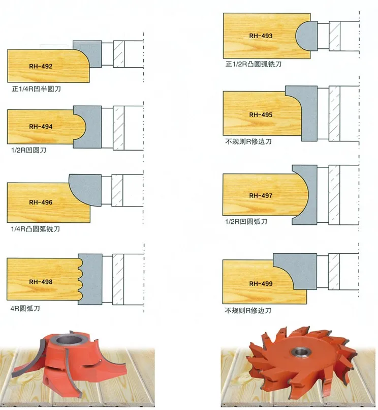 High-hardness-tungsten-steel-rod-D1mm-D5mm-polished-carved-round-bar-for-solid-drilling-tools-alloy.jpg_640x640