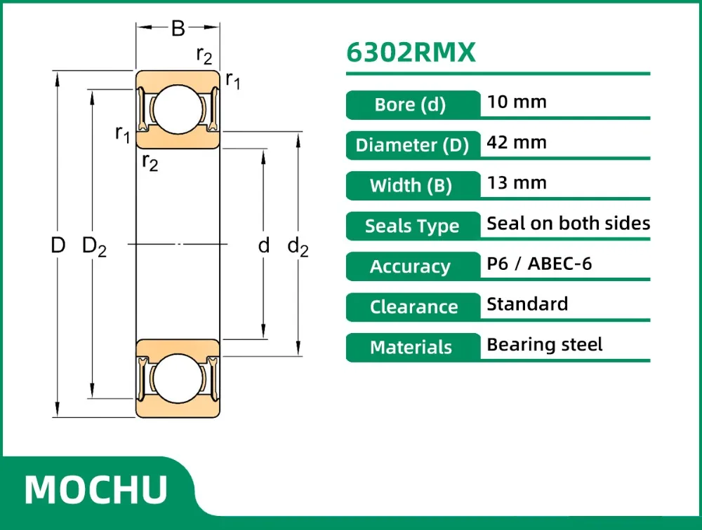 6302RMX MOCHU BEARINGS 0